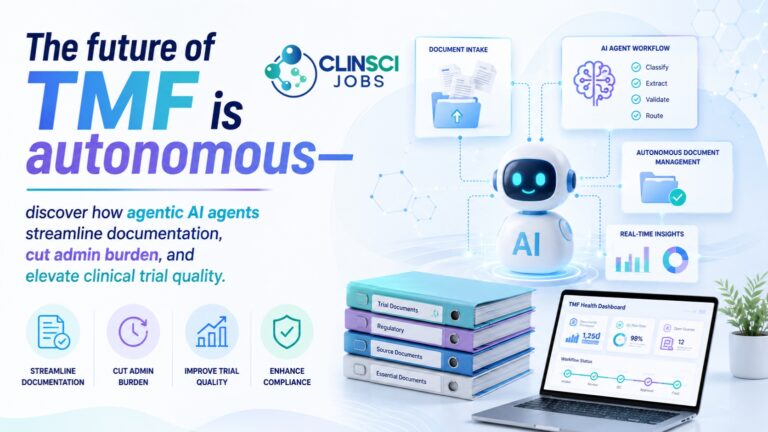 Agentic AI in clinical trials powering autonomous TMF , real‑time monitoring, and inspection readiness