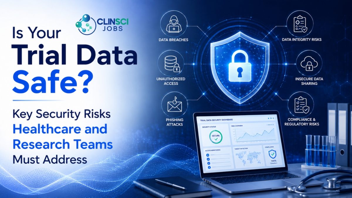 Research and IT staff reviewing clinical trial data security controls to protect patient privacy.